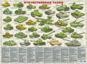 Отечественные танки(с 1915 -2017 гг..) Настольное издание.
